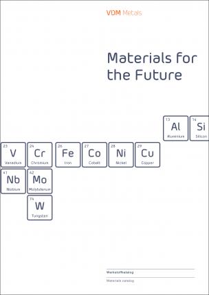 Produktkatalog 